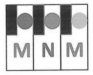 MNM logo
