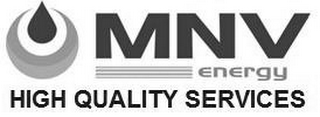 MNV ENERGY HIGH QUALITY SERVICES logo