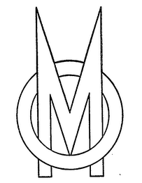 MO logo