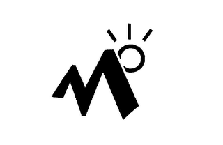 MO logo