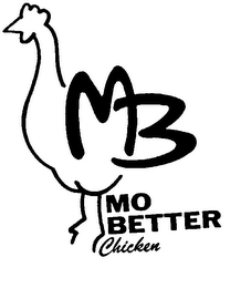 MO BETTER CHICKEN logo