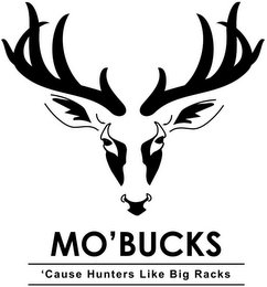 MO' BUCKS 'CAUSE HUNTERS LIKE BIG RACKS logo