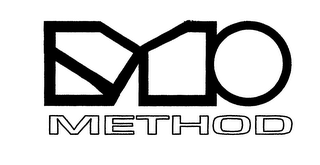 MO METHOD logo
