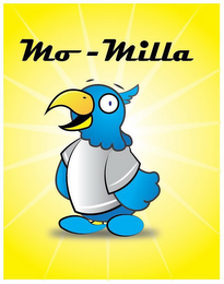 MO MILLA logo