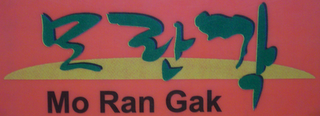 MO RAN GAK logo
