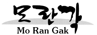 MO RAN GAK logo