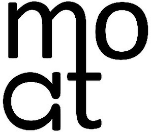 MOAT logo