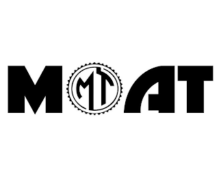 MOAT logo