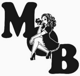 MOB $ logo