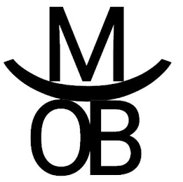 MOB logo