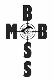 MOB BOSS logo