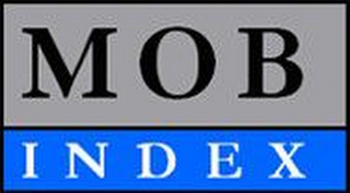 MOB INDEX logo