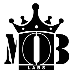 MOB LABS logo
