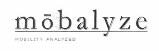 MOBALYZE MOBILITY ANALYZED logo