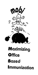 MOBI MAXIMIZING OFFICE BASED IMMUNIZATION logo