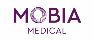 MOBIA MEDICAL logo