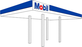 MOBIL logo