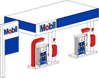MOBIL, FUEL TECHNOLOGY SYNERGY logo
