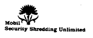 MOBIL SECURITY SHREDDING UNLIMITED logo