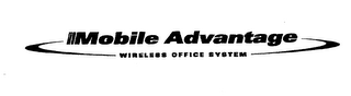MOBILE ADVANTAGE WIRELESS OFFICE SYSTEM logo