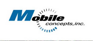 MOBILE CONCEPTS, INC. logo