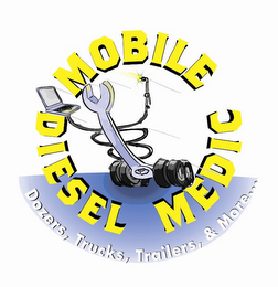 MOBILE DIESEL MEDIC DOZERS, TRUCKS, TRAILERS, & MORE... logo