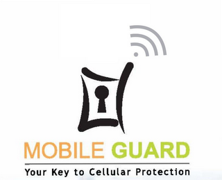 MOBILE GUARD - YOUR KEY TO CELLULAR PROTECTION logo