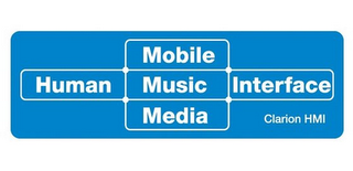 MOBILE HUMAN MUSIC INTERFACE MEDIA CLARION HMI logo