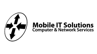 MOBILE IT SOLUTIONS COMPUTER & NETWORK SERVICES logo