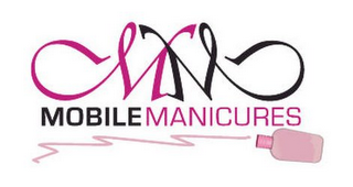 MOBILE MANICURES logo