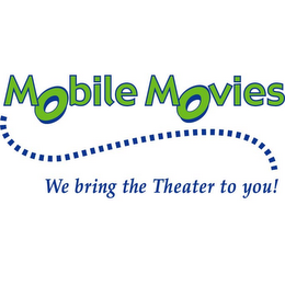 MOBILE MOVIES WE BRING THE THEATER TO YOU! logo