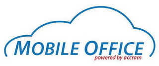 MOBILE OFFICE POWERED BY ACCRAM logo