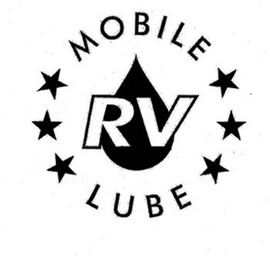 MOBILE RV LUBE logo