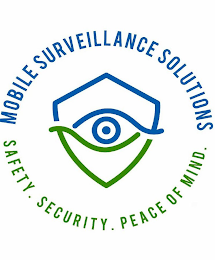 MOBILE SURVEILLANCE SOLUTIONS SAFETY. SECURITY. PEACE OF MIND. logo