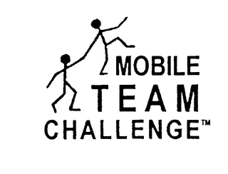 MOBILE TEAM CHALLENGE logo