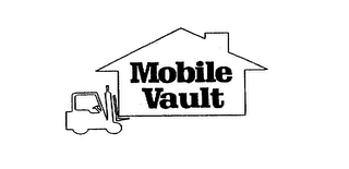 MOBILE VAULT logo