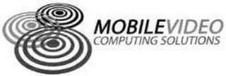 MOBILE VIDEO COMPUTING SOLUTIONS logo