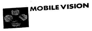 MOBILE VISION
