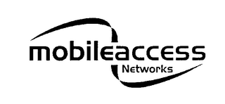 MOBILEACCESS NETWORKS logo