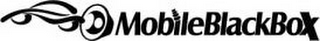MOBILEBLACKBOX logo