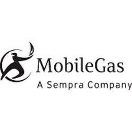 MOBILEGAS A SEMPRA COMPANY logo