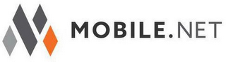 MOBILE.NET logo