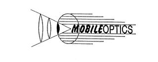 MOBILEOPTICS logo