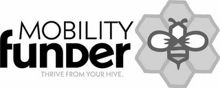 MOBILITY FUNDER THRIVE FROM YOUR HIVE. logo