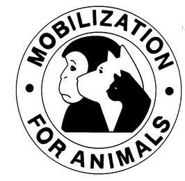 MOBILIZATION FOR ANIMALS logo