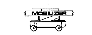 MOBILIZER logo