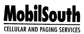 MOBILSOUTH logo