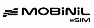 MOBINIL ESIM logo