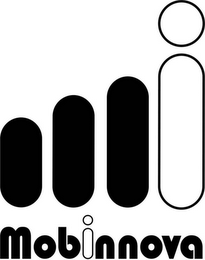 MOBINNOVA I logo