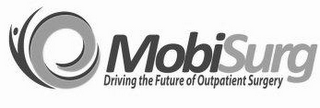 MOBISURG DRIVING THE FUTURE OF OUTPATIENT SURGERY logo